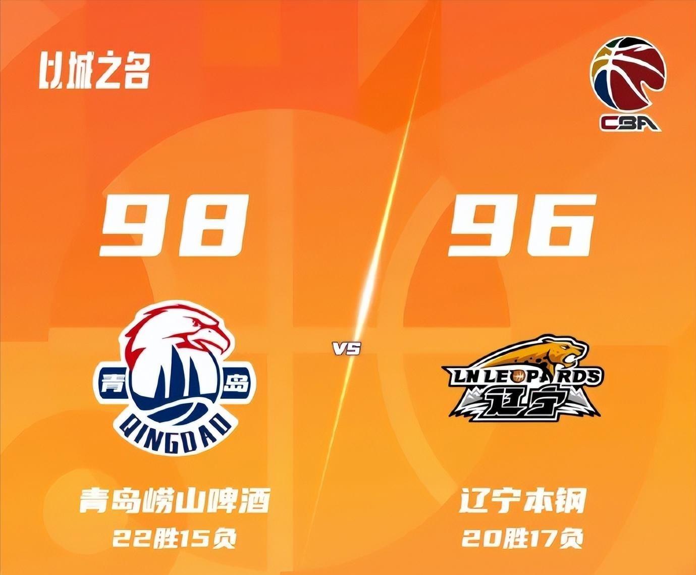 青岛98-96辽宁!赛后传来3个不可思议2个事实,主帅点评一针见血